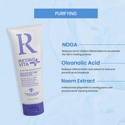 RetinoVita+ Clarifying Acne Facewash