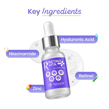 RetinoVita + Anti Acne Serum