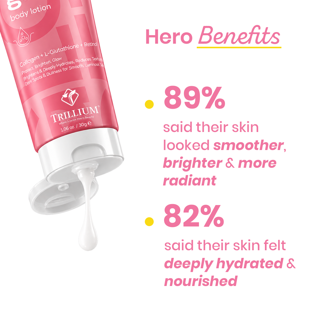 Glow Getter Body Lotion