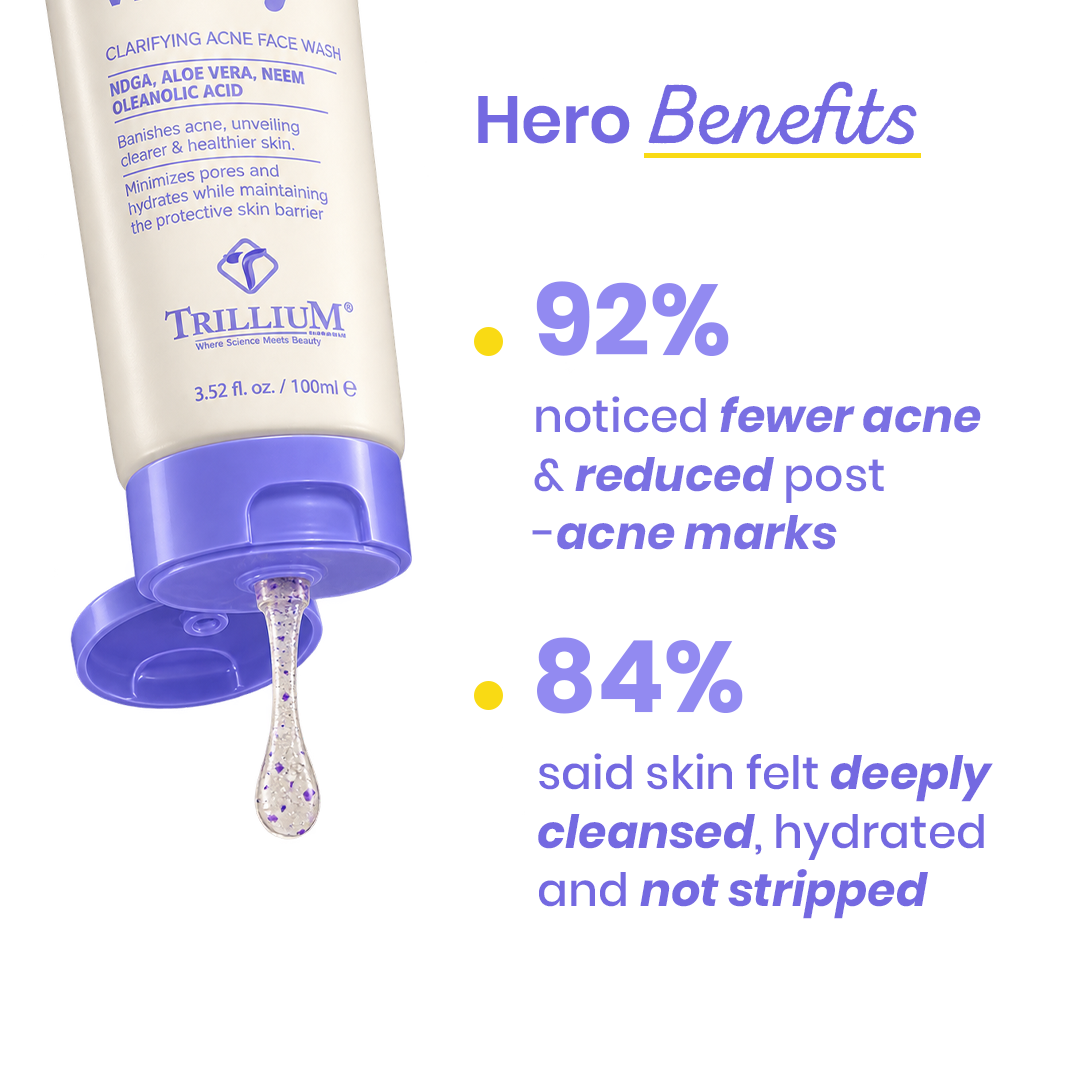 RetinoVita+ Clarifying Acne Facewash