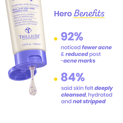 RetinoVita+ Clarifying Acne Facewash