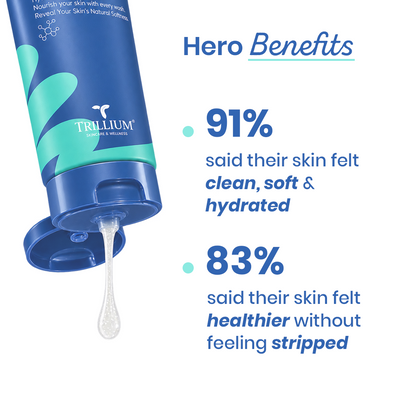 Skin Perfecting Body Wash