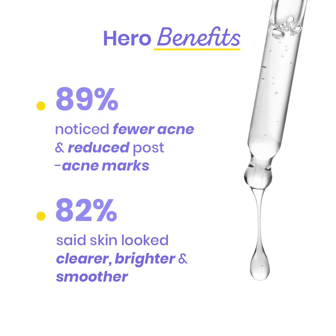 RetinoVita + Anti Acne Serum