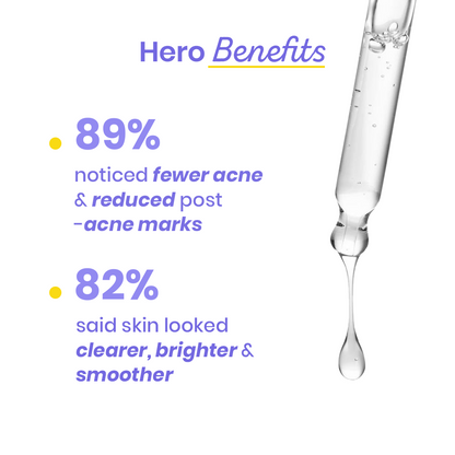 RetinoVita + Anti Acne Serum