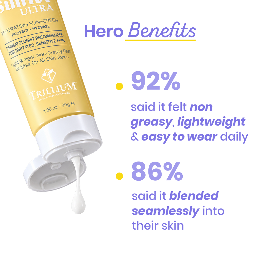 SunRX Ultra SPF60+ Sunscreen