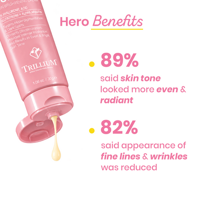 Gluta Pure-C Skin Brightening Cream